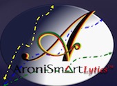 AroniSmartLytics Team