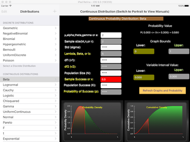 AroniStat™: Exploring Continuous Distributions