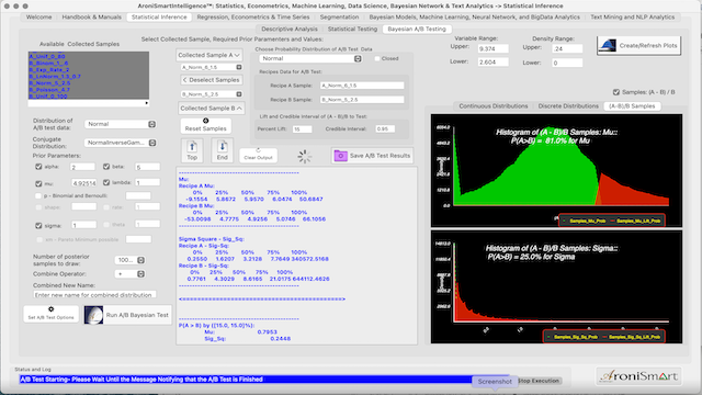 AB Bayesian Test Inputs Analysis - Posteriors Analysis Results
