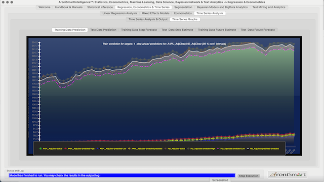 AroniSmartIntelligence 10 1 0 Econometrics 1 2021 03 17