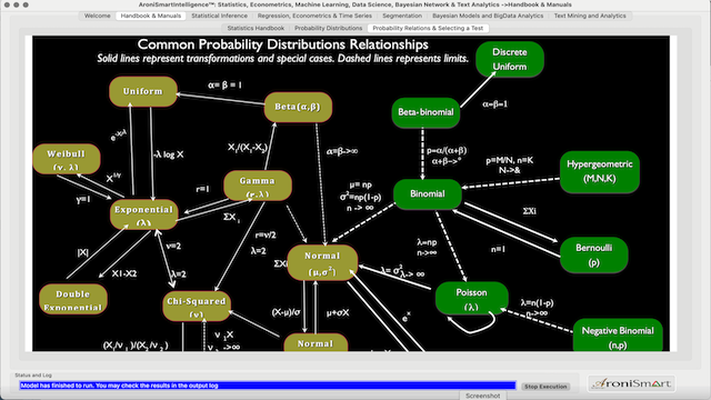 AroniSmartIntelligence 10 1 0 ProbabilityDistribution2021 03 17