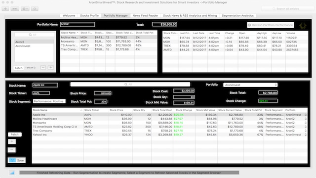 AroniSmartLytics™ 7.0 and AroniSmartInvest™ 6.0: Most Advanced Analytics  and Machine Learning Tools for Mac OS X 