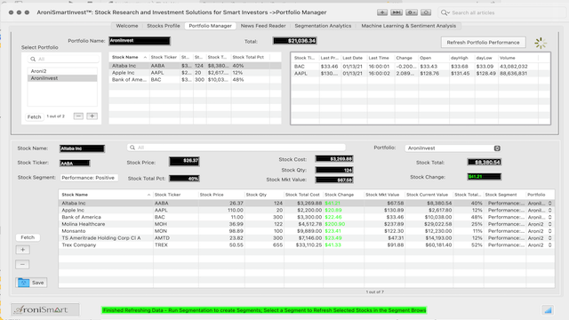 Portfolio Manager 2021 01 13