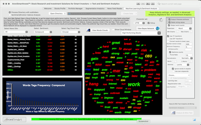 AroniSmartInvest™ in Action: Stock Profile, March 3, 2021